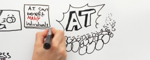 What Is Assistive Technology? - New Video